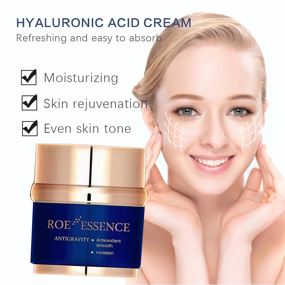 Крем для лица с ретинолом и ик – обзор и цена Skincare Retinol