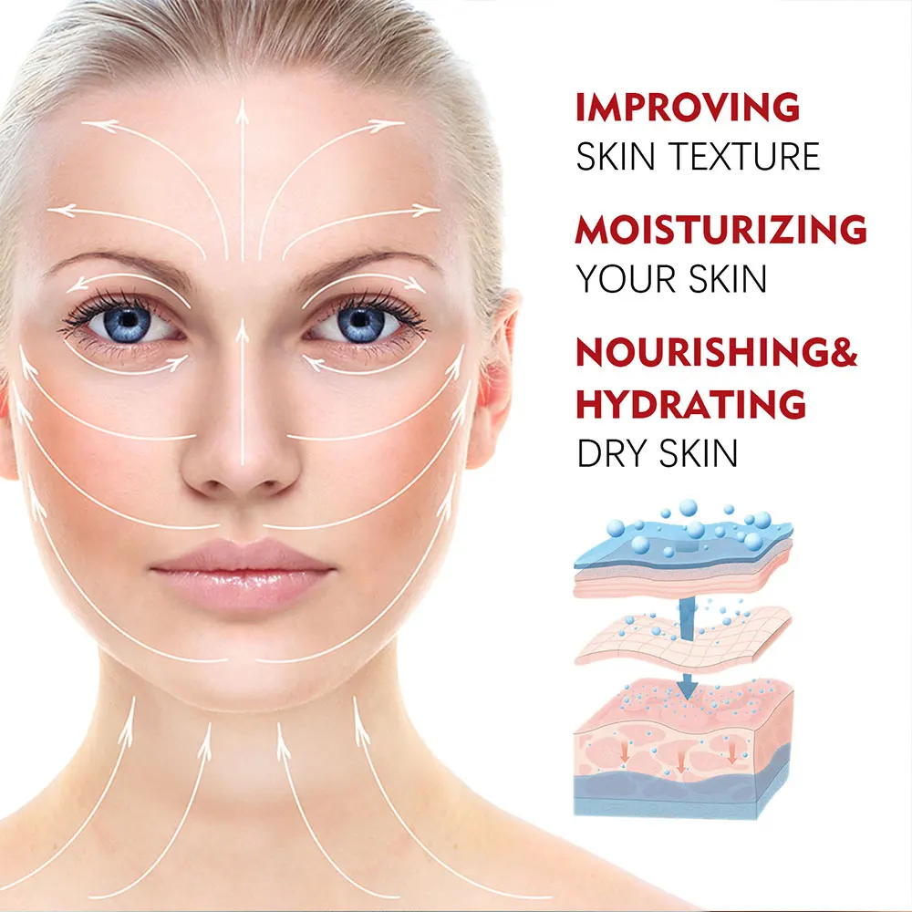 Коллагеновый лифтинг-крем для  – обзор и цена Skincare Retinol